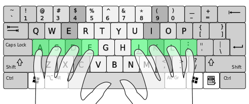 home keys